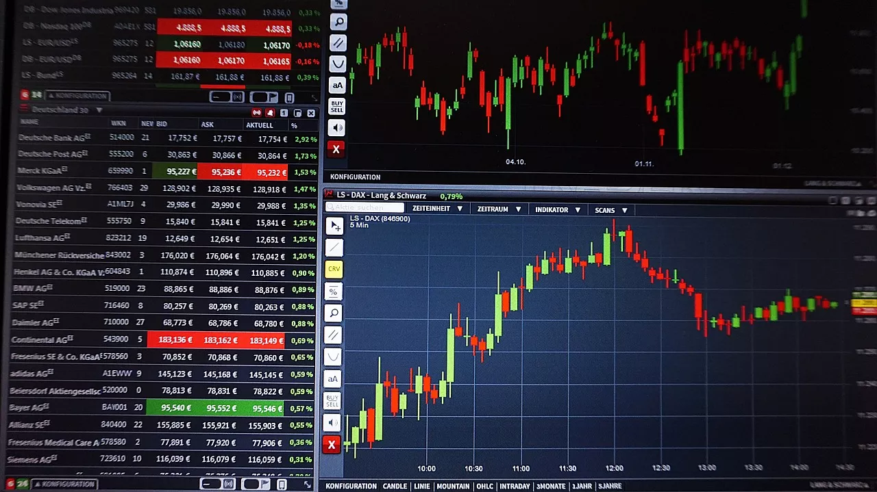 1. Lekce - Co je forex?