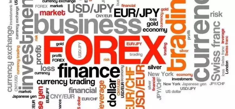 Co je to FOREX